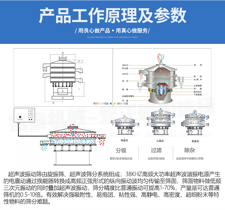 新超声波详情页_06_01