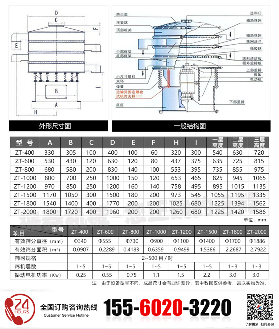 新旋振筛详情页_041