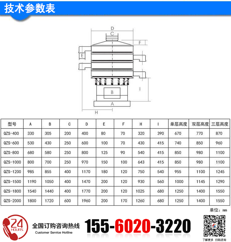 强制筛技术参数