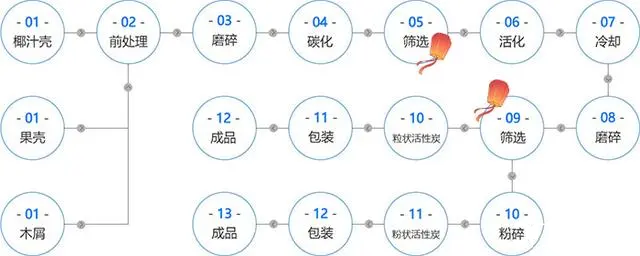 微信图片_20230311145222