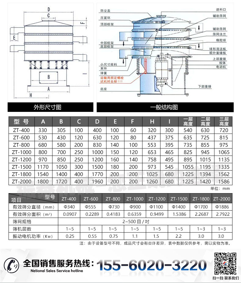 新旋振筛详情页_10