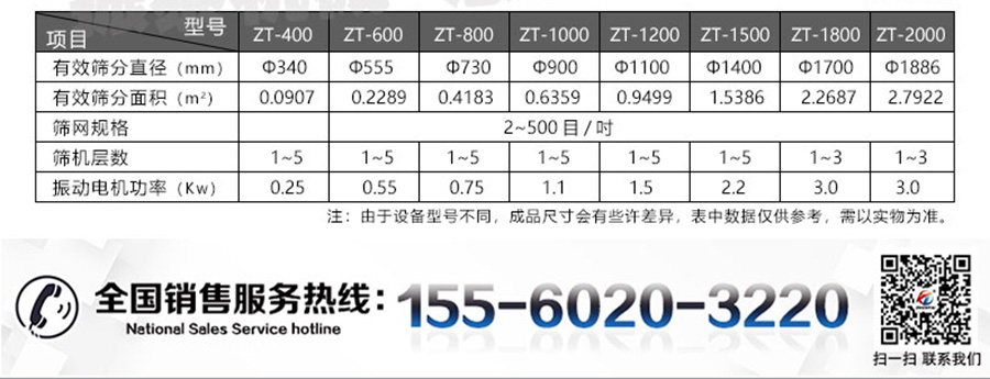 新旋振筛详情页_04_012