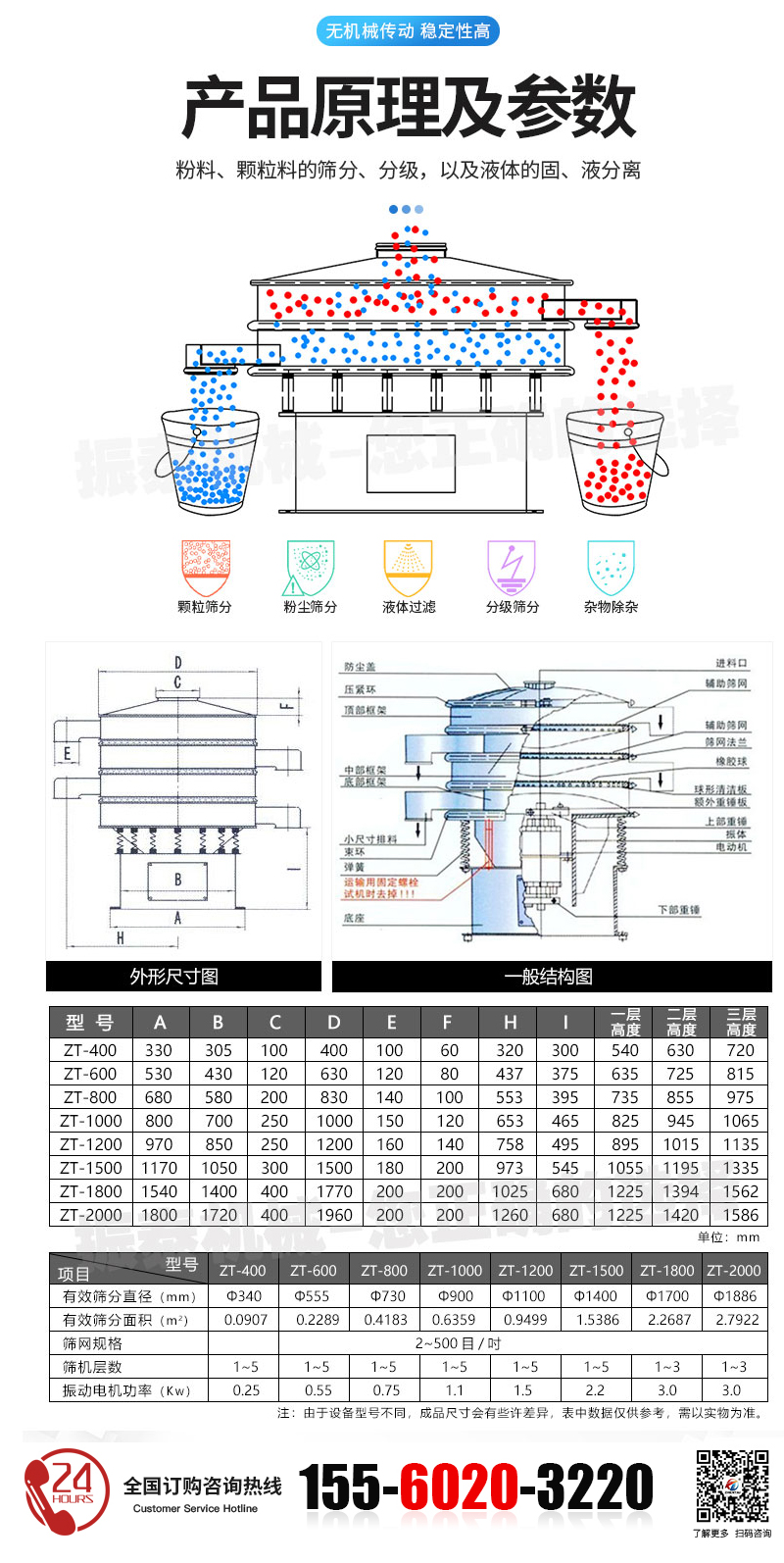 除铁振动筛_03