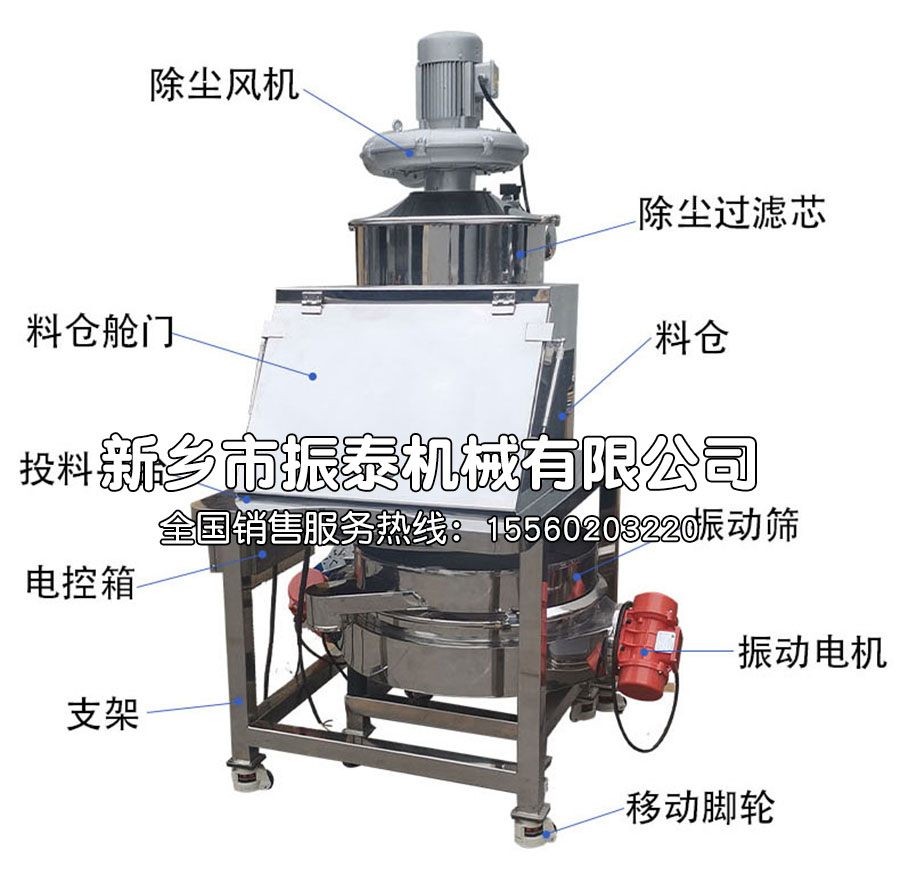 无尘投料站的结构