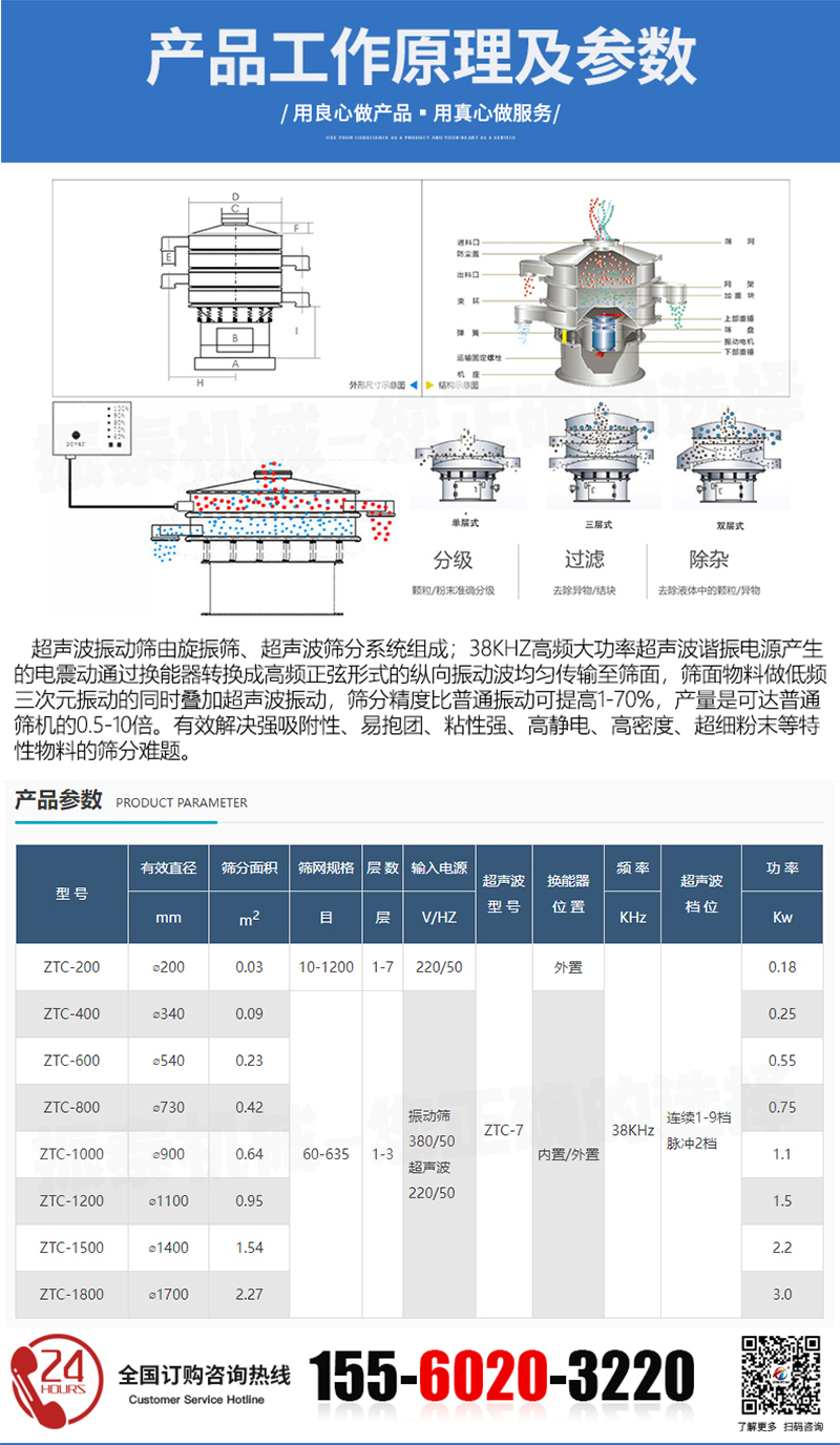 硅粉超声波振动筛工作原理