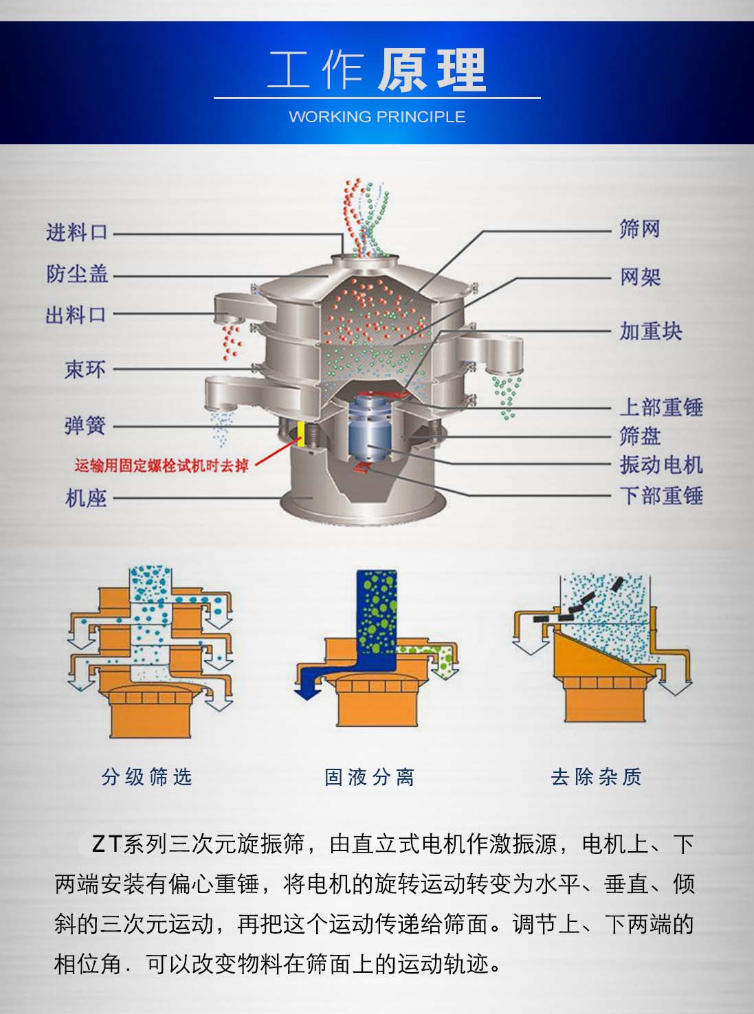 氧化锆珠旋振筛工作原理