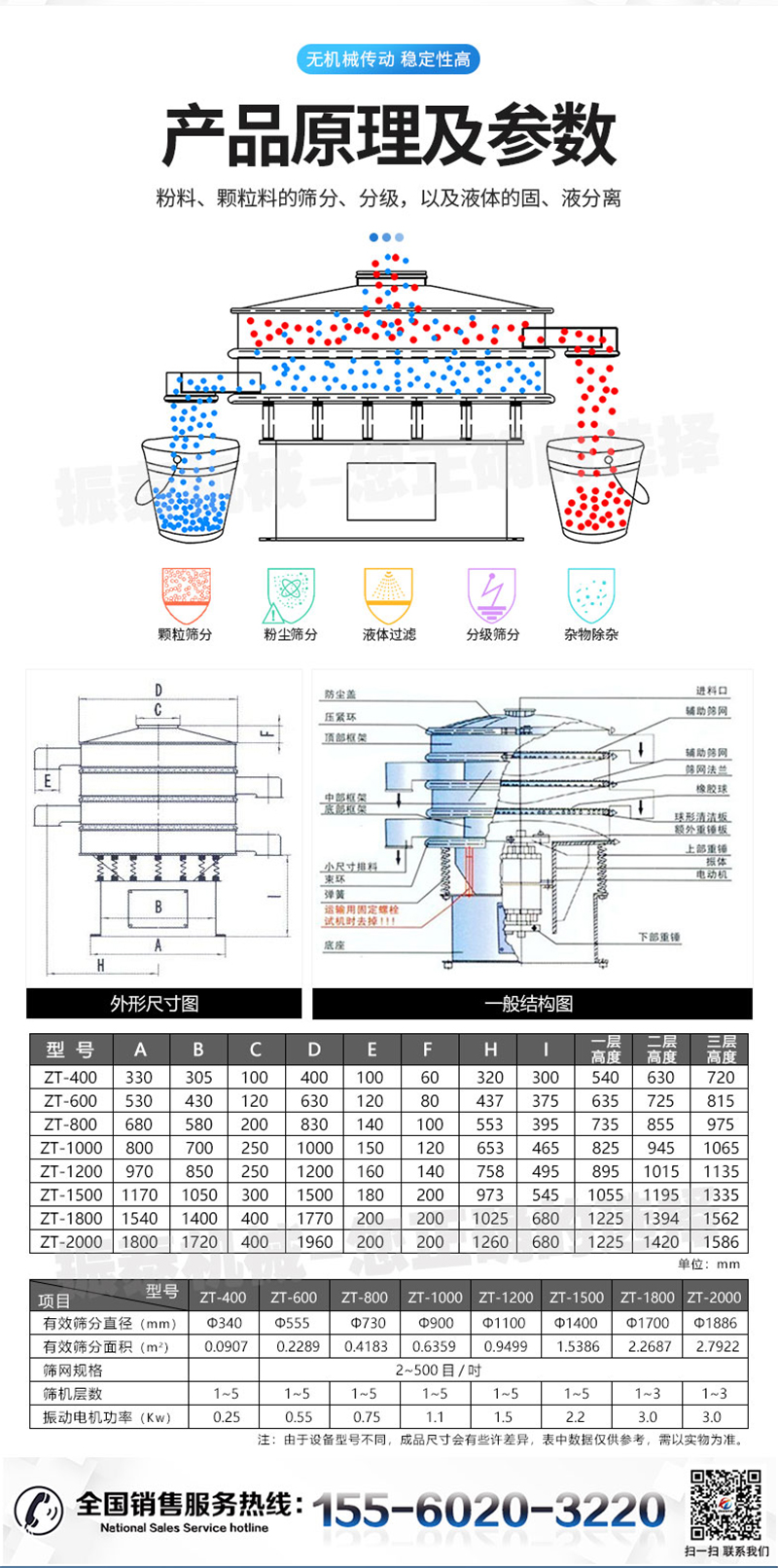 螺旋藻振动筛的技术参数
