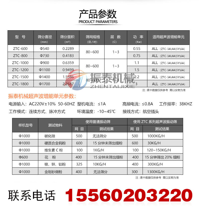 超声波振动筛详情页_08