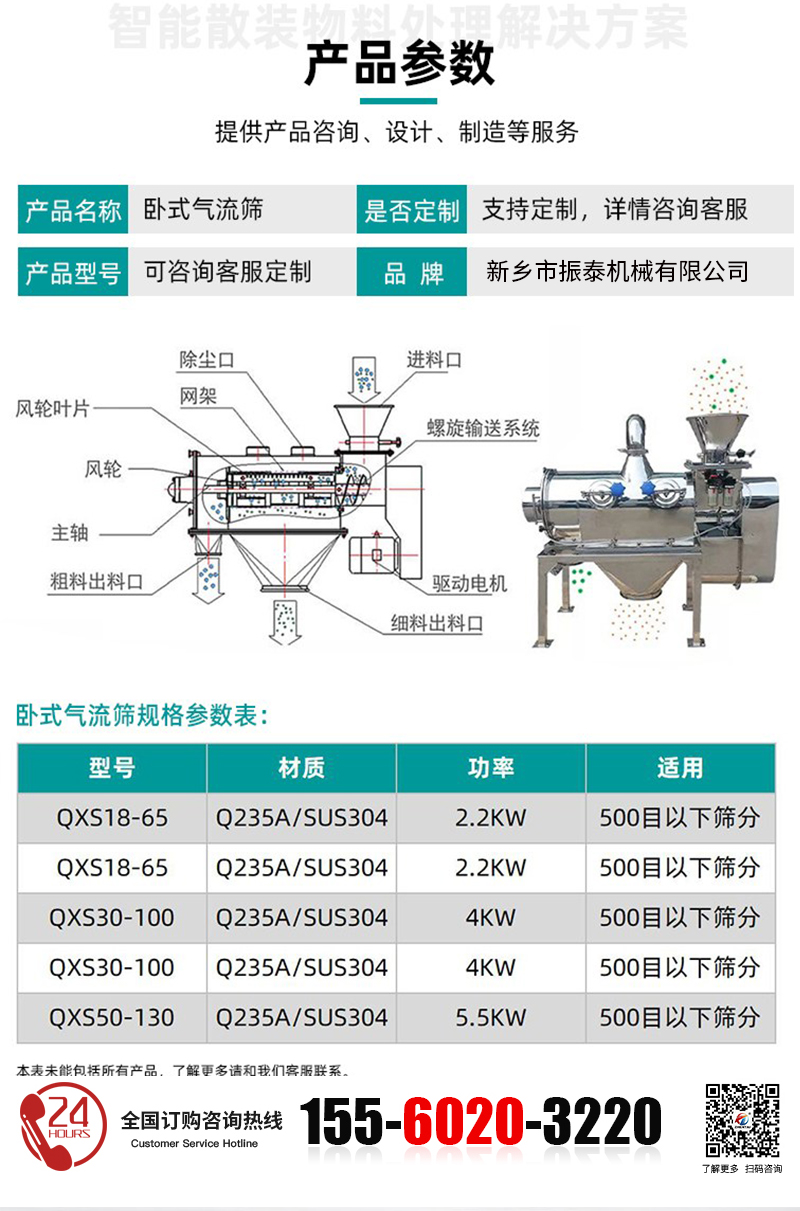 保健品原料气流筛