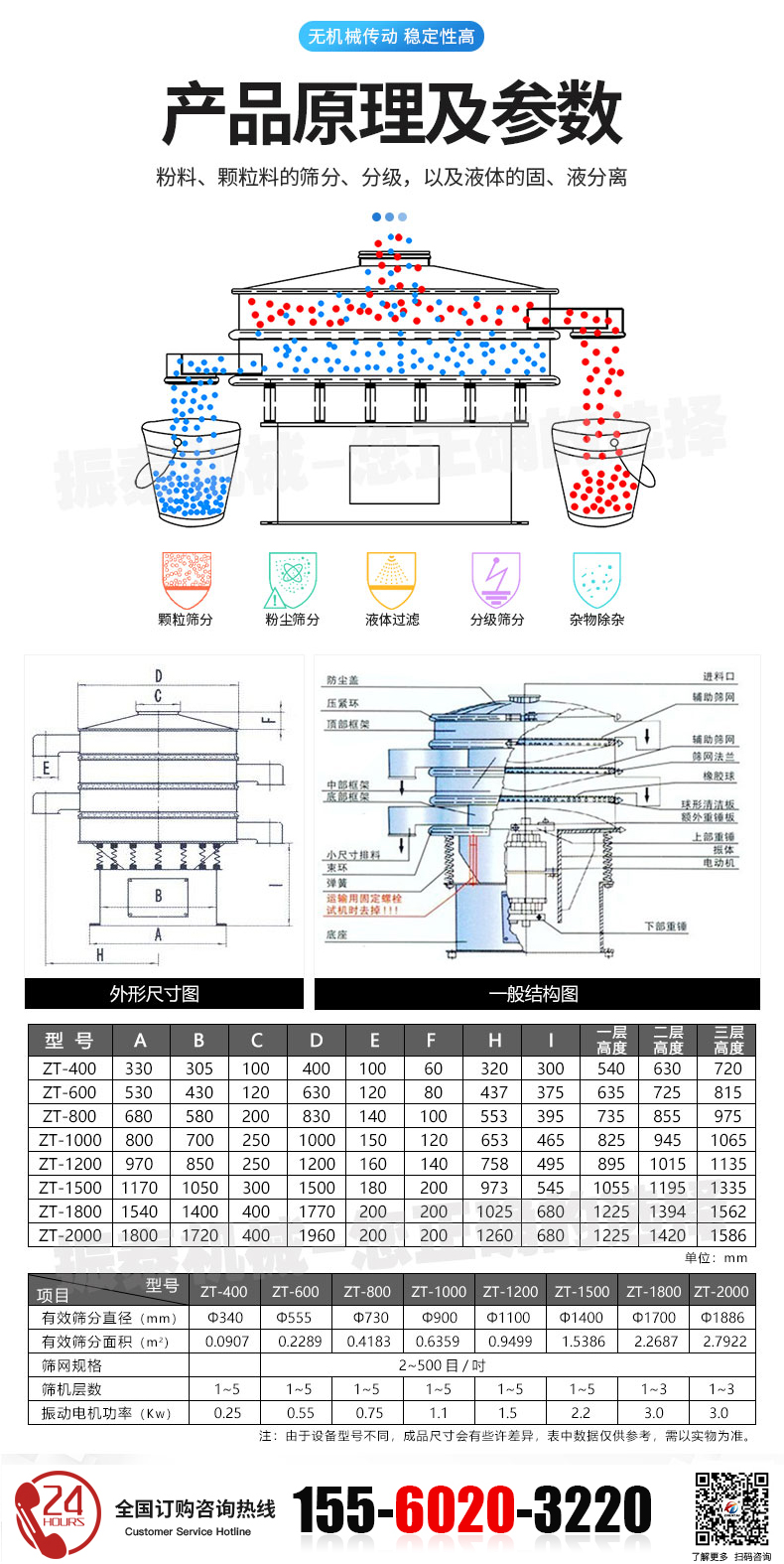 气动振动筛的工作原理和参数