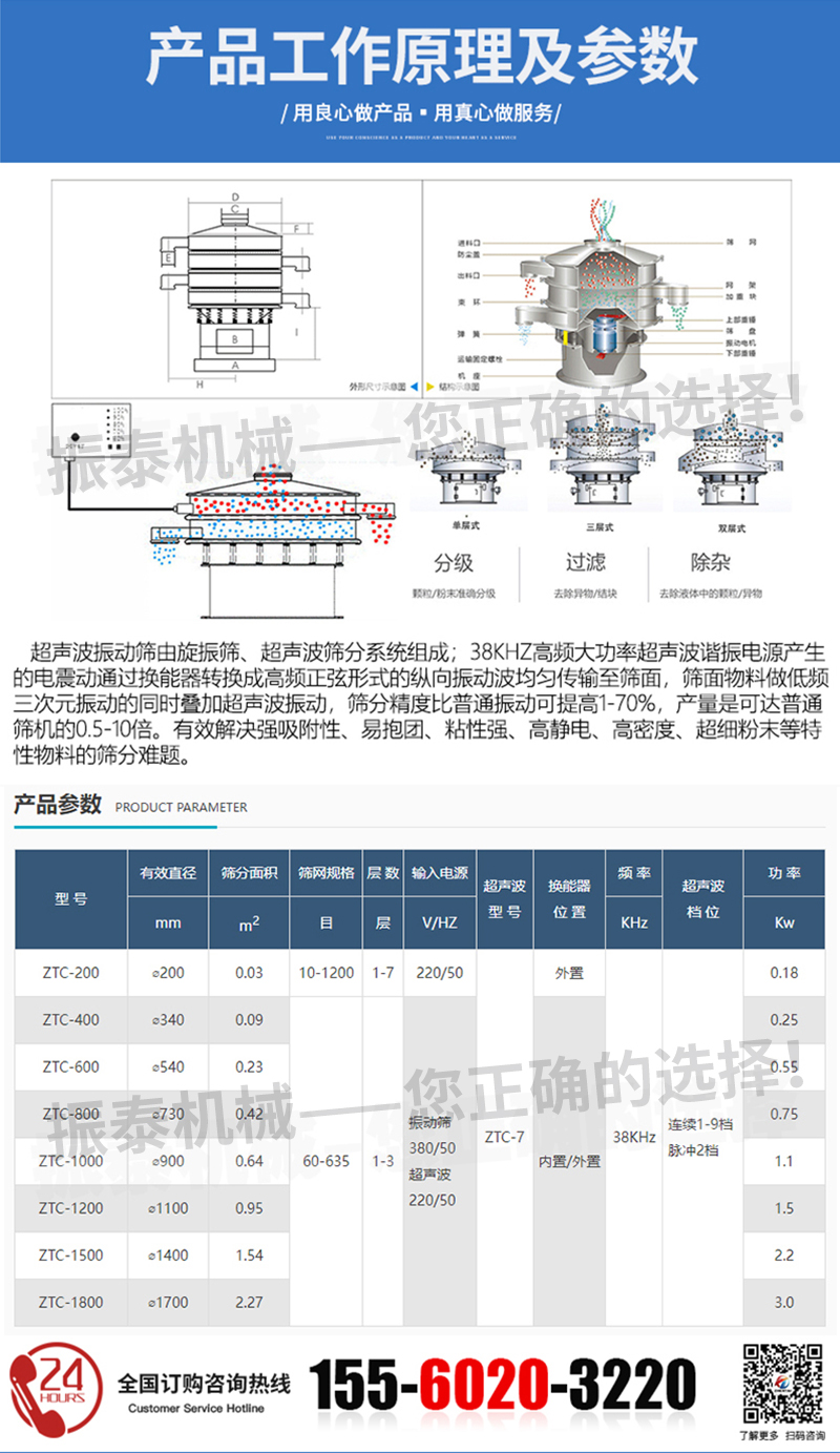 气体保护超声波振动筛的技术参数