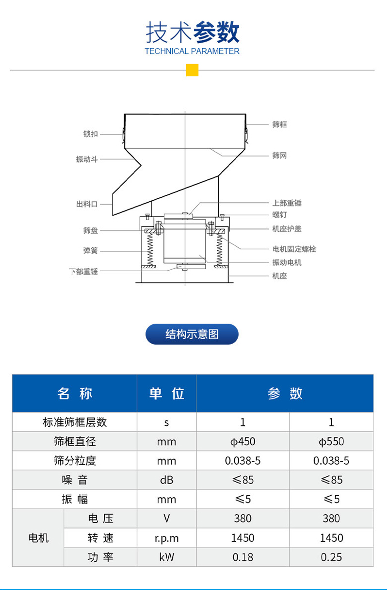450过滤筛