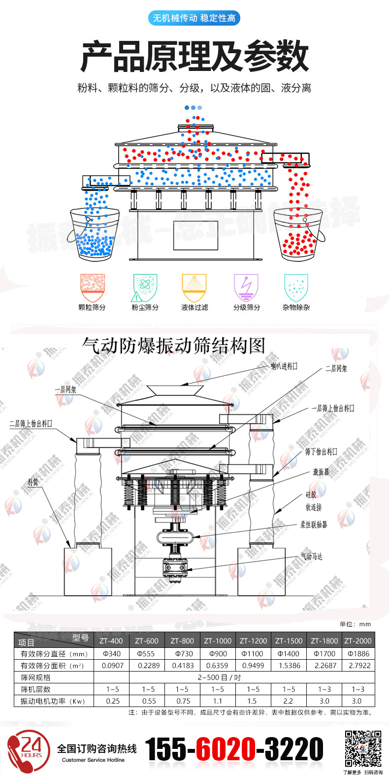 气动振动筛