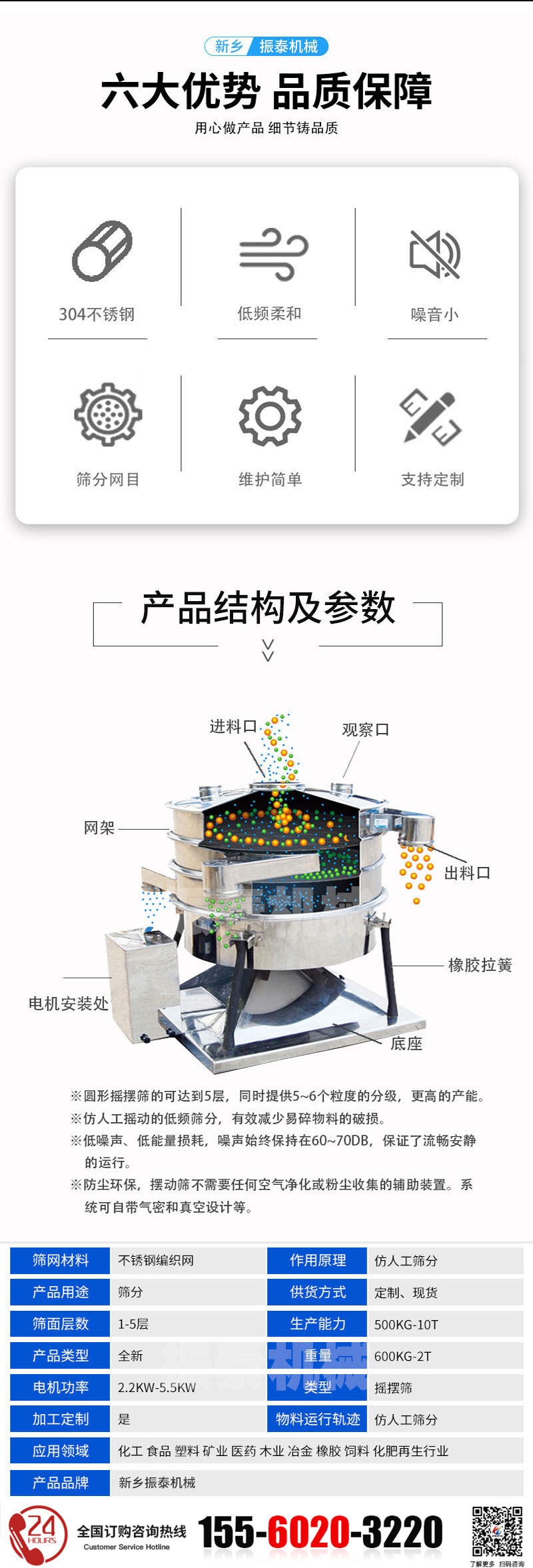 圆形摇摆筛