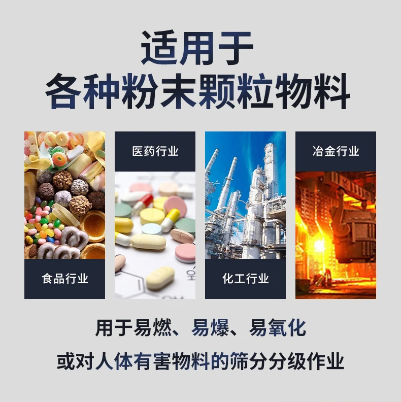 钴粉气体保护超声波振动筛适用行业