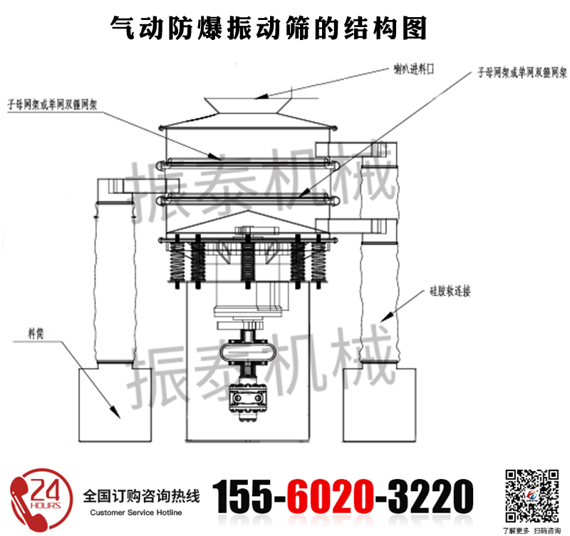 钨粉气动振动筛的结构